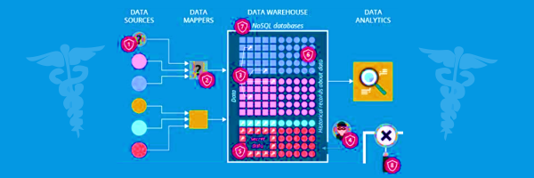 Implementing Healthcare IT Compliance with Data Security Measures